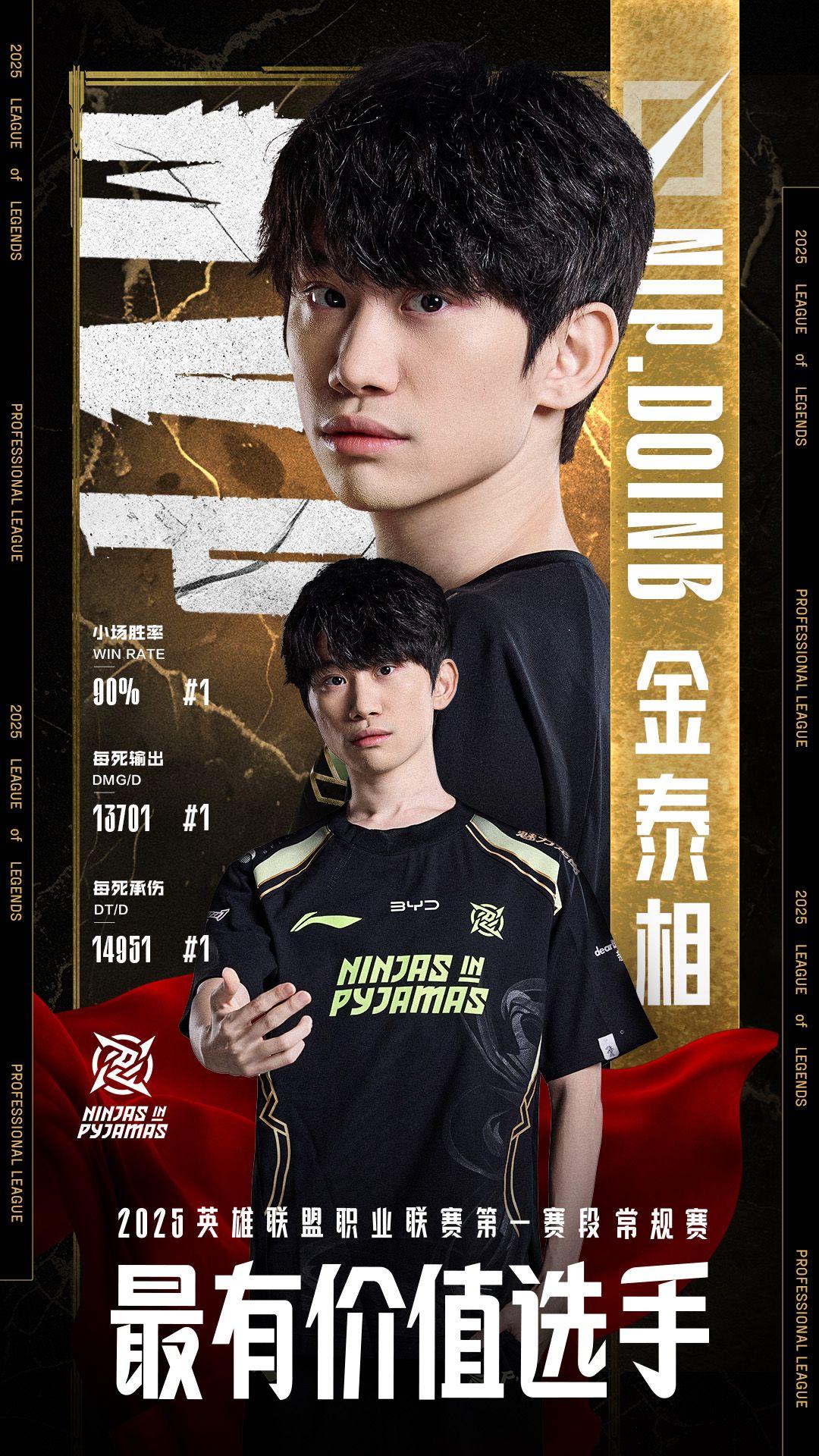 开云下载-JDG血洗GEN，Ruler线上压制力十足焦点之战半决赛，锁定晋级资格